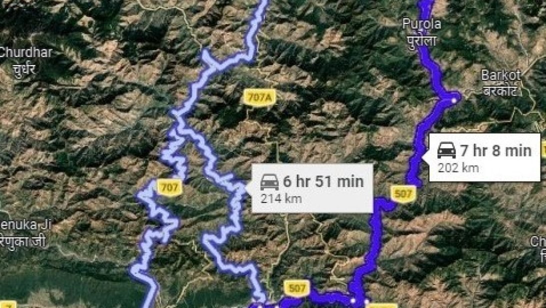 Dehradun To Sankri